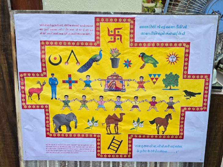 आधुनिकता के दौरान में विलुप्त हो रहा है लोक कला एवं संस्कृति का महापर्व।